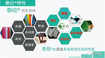 技術創(chuàng)新聯(lián)盟助力泰綸紡織產(chǎn)品開發(fā)與推廣萬里行——技術開發(fā)篇